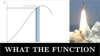 Cracking Calculus I: What Are FUNCTIONS and Why Are They the Central Object of Calculus | MathMyLife
