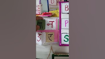 शब्द TLM👍Foundational Stage 👍🙏 #nipunrewari #NipunBharat #nipunbharatmission #vibes #learn #activity