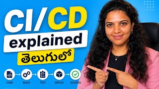CI/CD Pipeline Explained in Telugu | Beginners (Complete Guide)