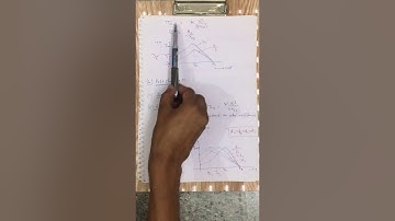 #EE306,#unit01 #,speed control of induction motor by veepee singh ,gpc karauli