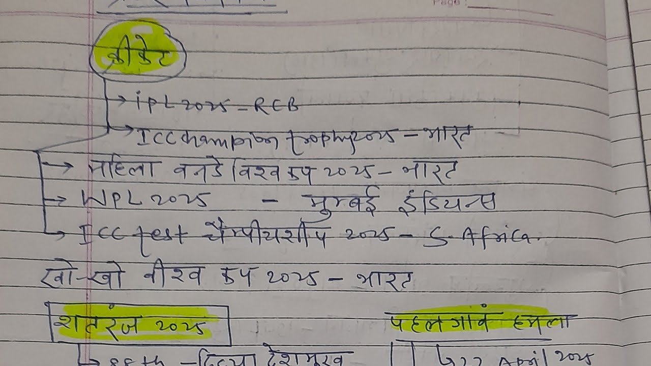 Bihar Daroga special ||बिहार दरोगा परीक्षा 2026||Current Affairs marrathan ||