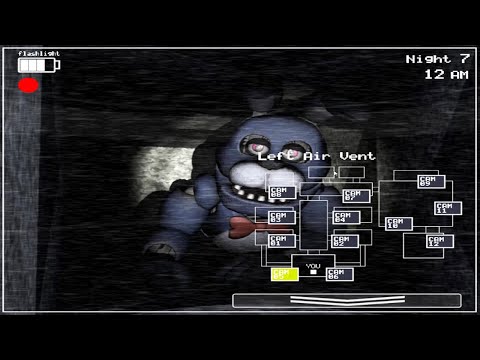 Five Nights at Freddy's - Night Shift 101 - Wattpad