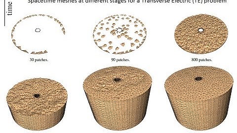 Asynchronous spacetime discontinuous Galerkin method for electromagnetics