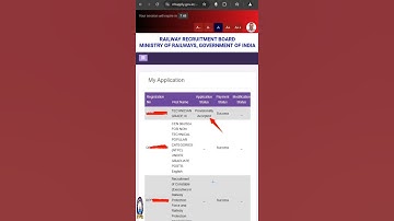 RRB Technician Application Status 2024 Kaise Dekhe? How To Check RRB Technician Application Status?