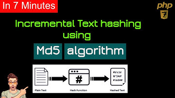 coding incremental hashing using md5 algorithm to generate 32 bits hash |md5 algorithm|php hashing