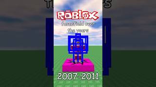 every Roblox forcefield EVER made #oldroblox Guide