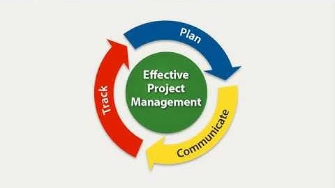EPM Live ProjectEngine Overview