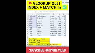 VLOOKUP Outdated 😱 | Learn INDEX + MATCH Formula in Excel | Real Office Example Hindi