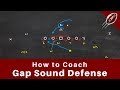 Coaching a Gap Sound Defense | Joe Daniel Football