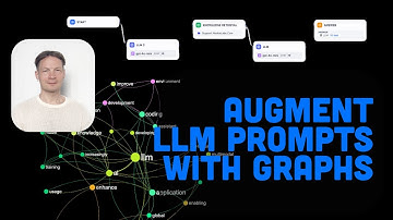 How to Build a Context-Aware AI Chatbot with InfraNodus and Dify