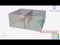Particles Surface Injection DPM CFD Simulation in ANSYS Fluent