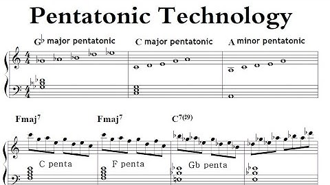 Pentatonics in depth ✰  patterns for jazz ✰  