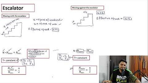 1. Escalator|| time speed and distance|| escalators|| moving with the #cat #cat2025 #escalator