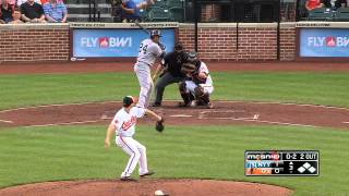 2013/05/21 Gonzalez's strong outing