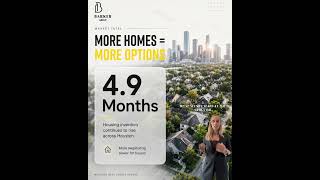 Houston Real Estate Market Update 2026 | Buyers Gain More Leverage