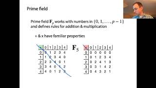 Universal hashing with a prime field