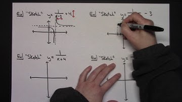 Sketching Rational Functions