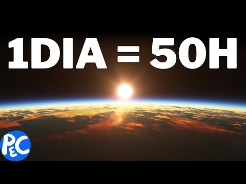 Vídeo: O que determina a duração do dia de um planeta?