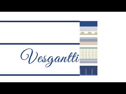 Vesgantti mattress-Best Mattress In A Box 2019 (TOP 10 Mattress ONLINE-UK)