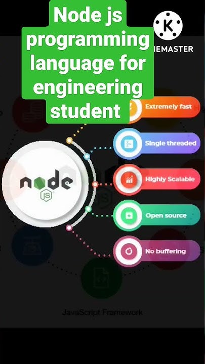 node js programming language for engineering student and ethical hacker ...