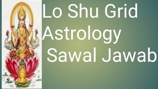 Astrology Sawal Jawab fees only 252 Rupye WhatsApp no.8107664211 pay fees ask questions