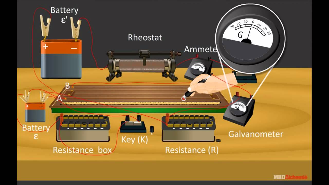 Measurement Of Internal Resistance Of Two Cells YouTube measurement-of-internal-resistance-of-two-cells-youtube