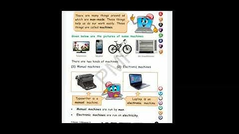 Chapter 1 (computer a magic machine)