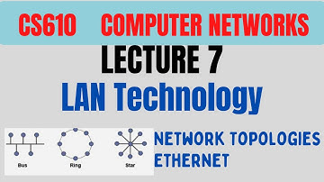CS610 Short Lecture 7 LAN Technology | Network Topologies | Ethernet