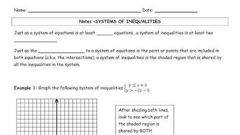 Solving systems of inequalities:( Video 1) - Examples 1 & 2