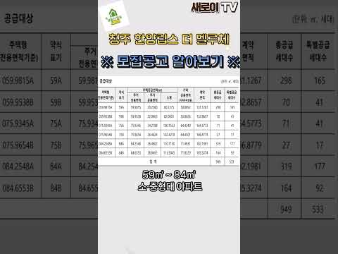 청주  한양립스 더 벨루체 ※ 모집공고 알아보기 ※