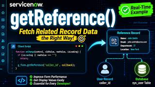 What is GetReference | GlideForm Method | Calling the Data from Server to Client Side