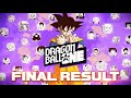 DRAGON BALL THE ONE 全世界キャラクター人気投票 最終結果