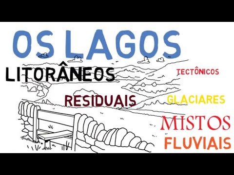 Vídeo: Classificação dos lagos e sua origem