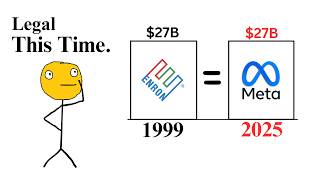 Meta's $27 Billion Loan That Isn't A Loan