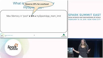 Spark Tuning for Enterprise System Administrators