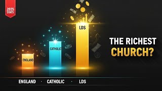 The $265 Billion Church - World's Wealthiest Churches EXPOSED Net Worth
