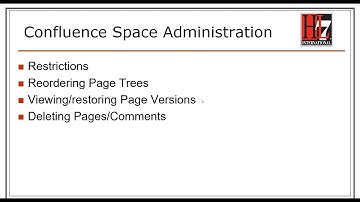 Introduction to Confluence Space Administration