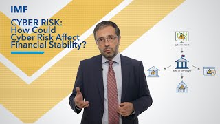 How Could Cyber Risk Affect Financial Stability?