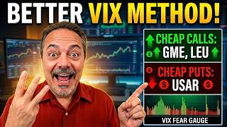 Implied Volatility Hack | Find Underpriced Options Now