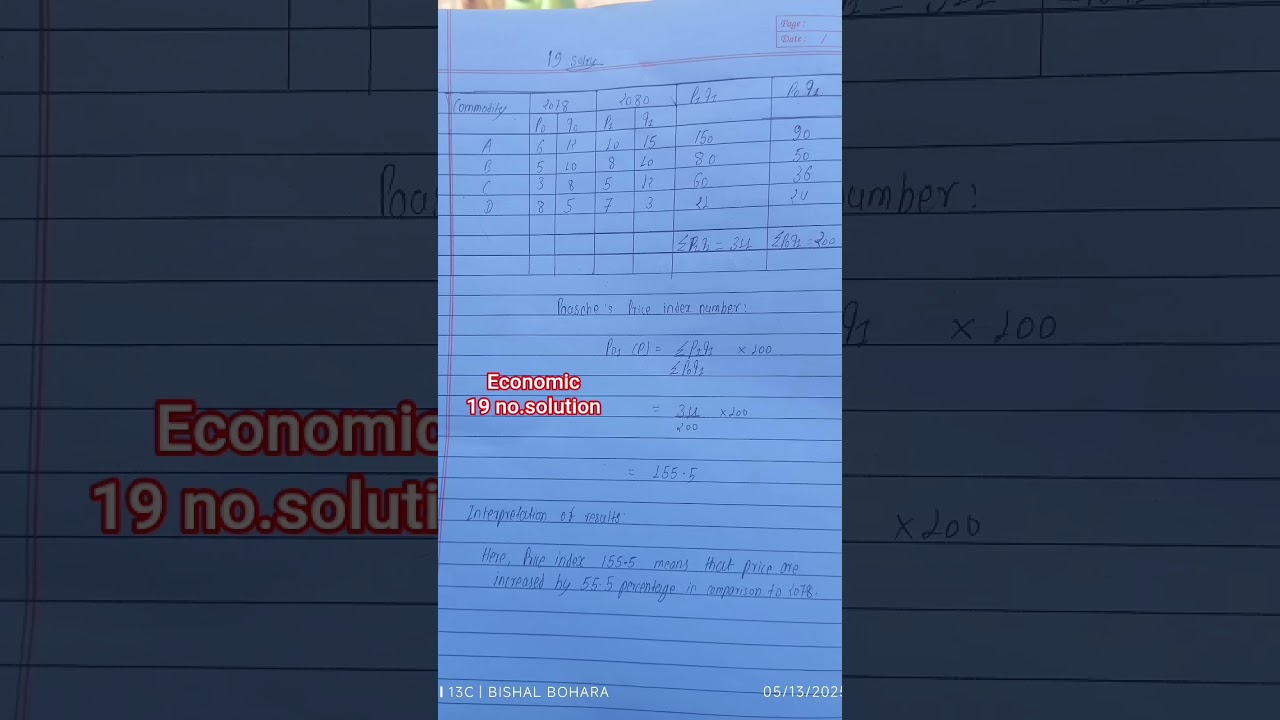 2082 Economic solution Question no.19 Index number Paasches method.