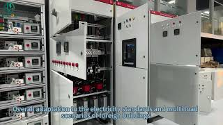 Complete Power Distribution Solution for Shopping Malls | GCS Low Voltage Switchgear & ATS System