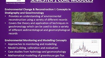 MSc Environmental Monitoring, Modelling and Reconstruction, Geography@Manchester