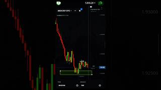 $500 loss trading hai(Day90 )Day 10 Video 📈🧠#video#viral #shorts #song
