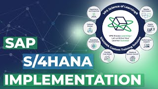 Get the most out of your SAP S/4HANA Implementation