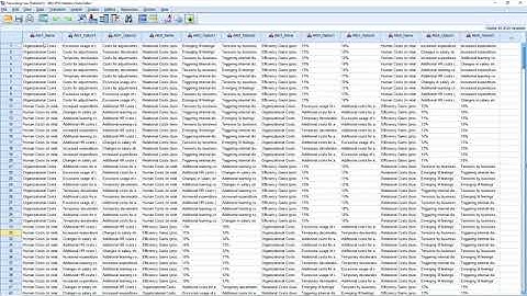 Discrete Choice Experiment (Discrete Choice Conjoint) - A fast analysis