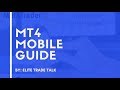 MT4 Mobile Guide