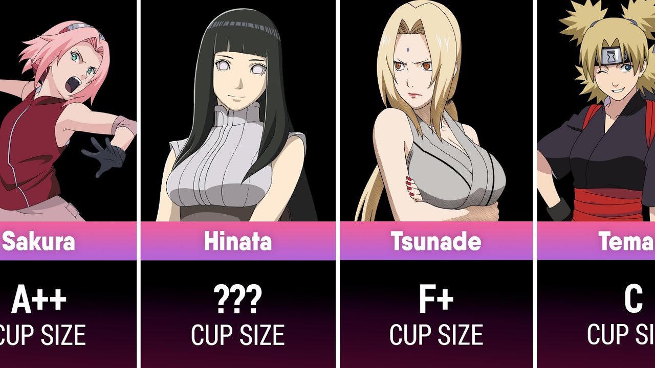 Naruto/Boruto BREAST SIZE Comparison 