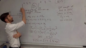 Solving Conservation of Energy with LOL Bar Charts (Part 1)