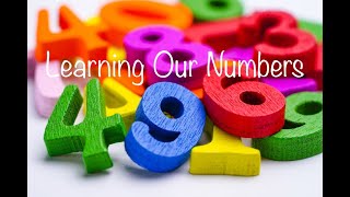 Choose the right number