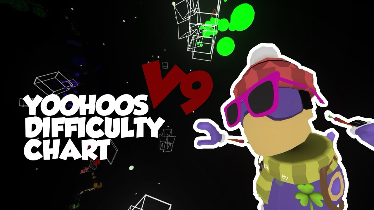 Playing Yoohoos Difficulty Chart V9! | GRAB VR🧗‍♂️
